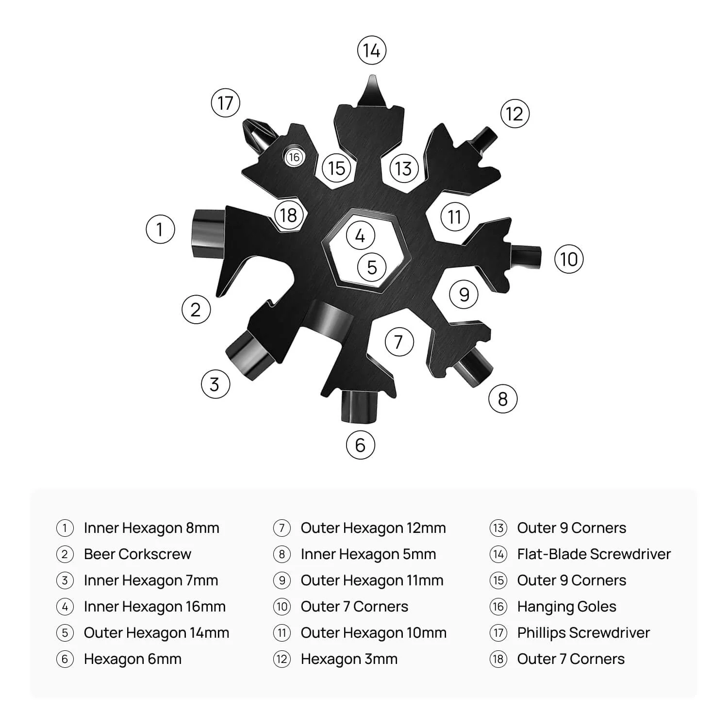 Shield Multi Tool Key - Image 2